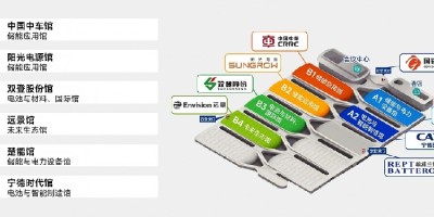从“可选”到“刚需”:ESIE 2027储能展如何驱动新能源下一个十年