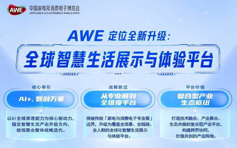 AWE2027中国家电及消费电子博览会