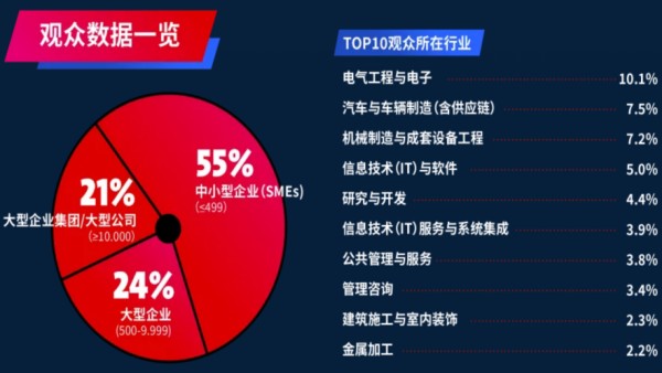 2027德国汉诺威工业博览会 HANNOVER MESSE
